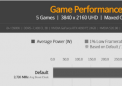功率限制和欠压测试显示 NVIDIA GeForce RTX 4090 的性能仅下降 8%