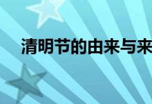清明节的由来与来历（清明节由来介绍）
