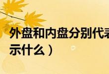 外盘和内盘分别代表什么（外盘和内盘分别表示什么）