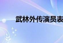 武林外传演员表（佟湘玉由谁饰演）
