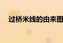 过桥米线的由来图片（过桥米线的由来）