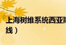 上海树维系统西亚斯教务在线（西亚斯教务在线）