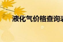 液化气价格查询表（液化气价格查询）