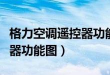 格力空调遥控器功能图标介绍(格力空调遥控器功能图)