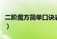 二阶魔方简单口诀表是（二阶魔方简单口诀表）