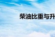 柴油比重与升换算（柴油比重）