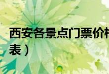 西安各景点门票价格（西安景点门票价格一览表）