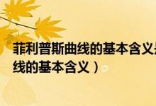 菲利普斯曲线的基本含义是什么长期还是短期（菲利普斯曲线的基本含义）