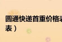圆通快递首重价格表查询（圆通快递首重价格表）