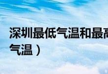 深圳最低气温和最高气温是多少度（深圳最低气温）