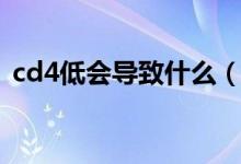 cd4低会导致什么（cd4低一定是艾滋病吗）