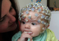 研究显示四个月大的婴儿就表现出自我意识的迹象