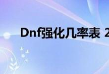 Dnf强化几率表 2011（dnf强化几率）