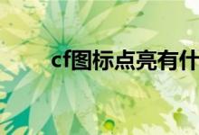 cf图标点亮有什么用（cf图标点亮）