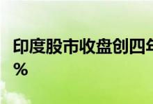 印度股市收盘创四年最大跌幅 盘中一度下跌8%