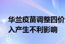 华兰疫苗调整四价流感疫苗价格 或对销售收入产生不利影响