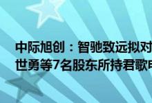 中际旭创：智驰致远拟对君歌电子增资2000万元 并受让刘世勇等7名股东所持君歌电子4.58%股权