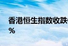 香港恒生指数收跌0.1% 恒生科技指数涨0.3%