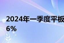 2024年一季度平板面板出货量回暖 环比增长6%