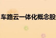 车路云一体化概念股继续走强 金溢科技2连板