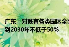 广东：对既有各类园区全面实施绿色化改造 力争光伏覆盖率到2030年不低于50%