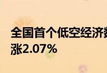全国首个低空经济数据产品上市！国防ETF上涨2.07%