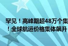 罕见！高峰期超48万个集装箱等待 这一重要港口“大堵船”！全球航运价格集体飙升