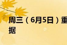 周三（6月5日）重点关注财经事件和经济数据