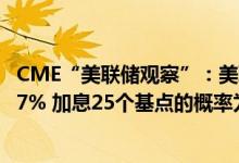 CME“美联储观察”：美联储6月维持利率不变的概率为99.7% 加息25个基点的概率为0.3%