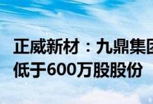 正威新材：九鼎集团及其一致行动人拟增持不低于600万股股份