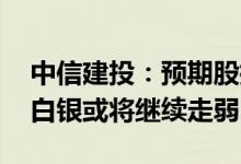 中信建投：预期股指和大宗商品波动率走低 白银或将继续走弱