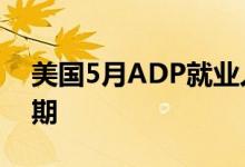 美国5月ADP就业人数增加15.2万人 低于预期