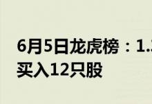 6月5日龙虎榜：1.36亿抢筹中兵红箭 机构净买入12只股