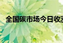 全国碳市场今日收涨1.88% 报96.00元/吨