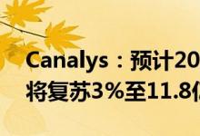 Canalys：预计2024年全球智能手机出货量将复苏3%至11.8亿台