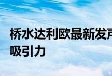 桥水达利欧最新发声：中国资产定价非常具有吸引力