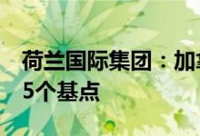 荷兰国际集团：加拿大下半年料进一步降息75个基点