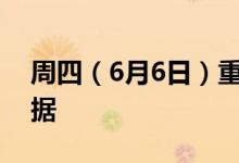 周四（6月6日）重点关注财经事件和经济数据