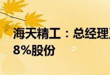 海天精工：总经理王焕卫拟减持公司不超0.38%股份