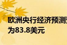 欧洲央行经济预测预计2024年每桶原油价格为83.8美元