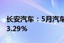 长安汽车：5月汽车销量20.68万辆 同比增长3.29%