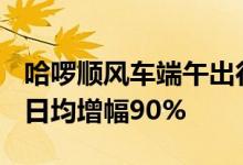 哈啰顺风车端午出行需求预计超过1000万单 日均增幅90%