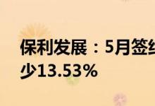 保利发展：5月签约金额353.14亿元 同比减少13.53%