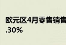 欧元区4月零售销售环比下降0.5% 预期下降0.30%