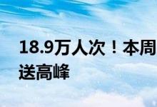 18.9万人次！本周六 北京西站迎端午旅客发送高峰