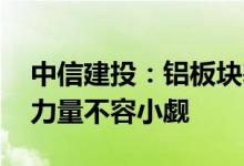 中信建投：铝板块基本面扎实 预期差修正的力量不容小觑