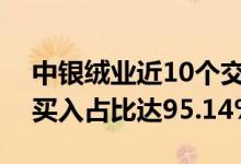 中银绒业近10个交易日累跌55.56% 自然人买入占比达95.14%