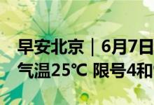 早安北京｜6月7日阴有小到中雨转多云 最高气温25℃ 限号4和9