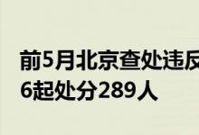 前5月北京查处违反中央八项规定精神问题336起处分289人