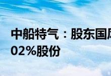 中船特气：股东国风投创新基金拟减持不超1.02%股份